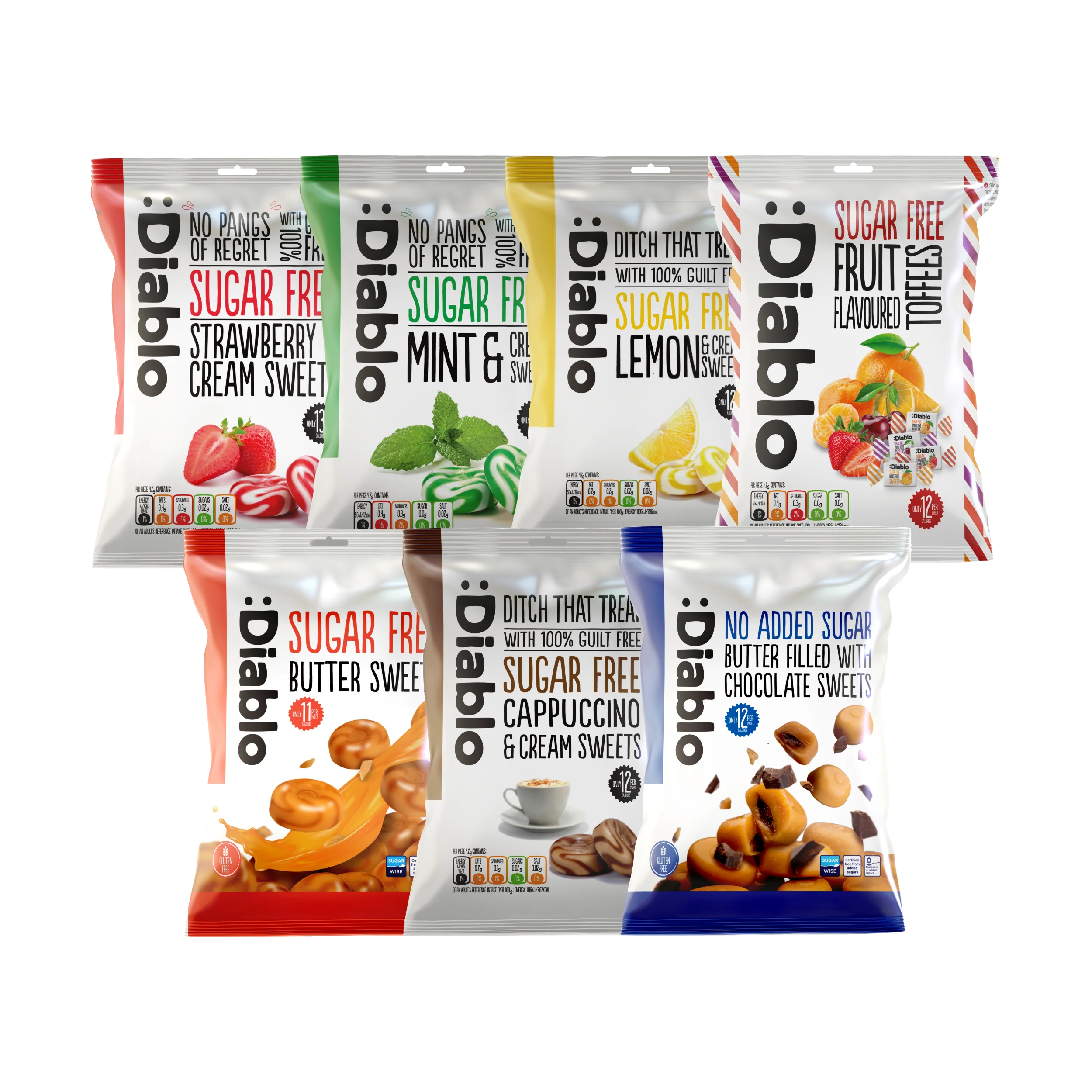 Newest Products